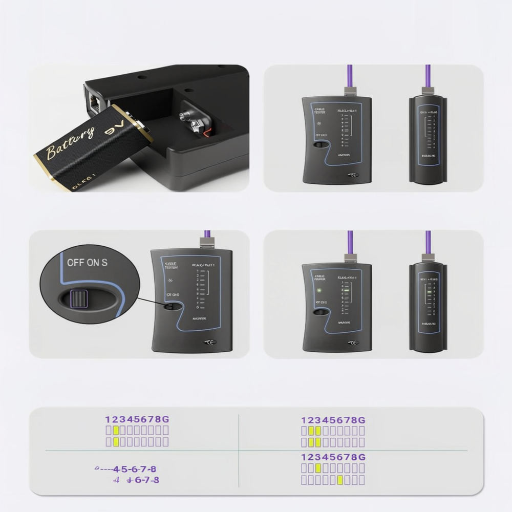 Set Alat Crimping Ethernet Tug - Pliers ulasan dan harga